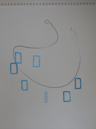 Lyse udsigter